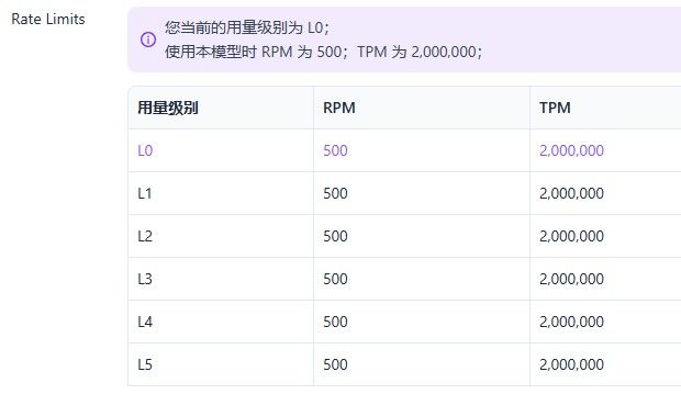 几米AI文章批量生成器常见报错